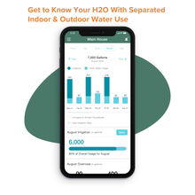 Flume 2 Smart Home Water Monitor