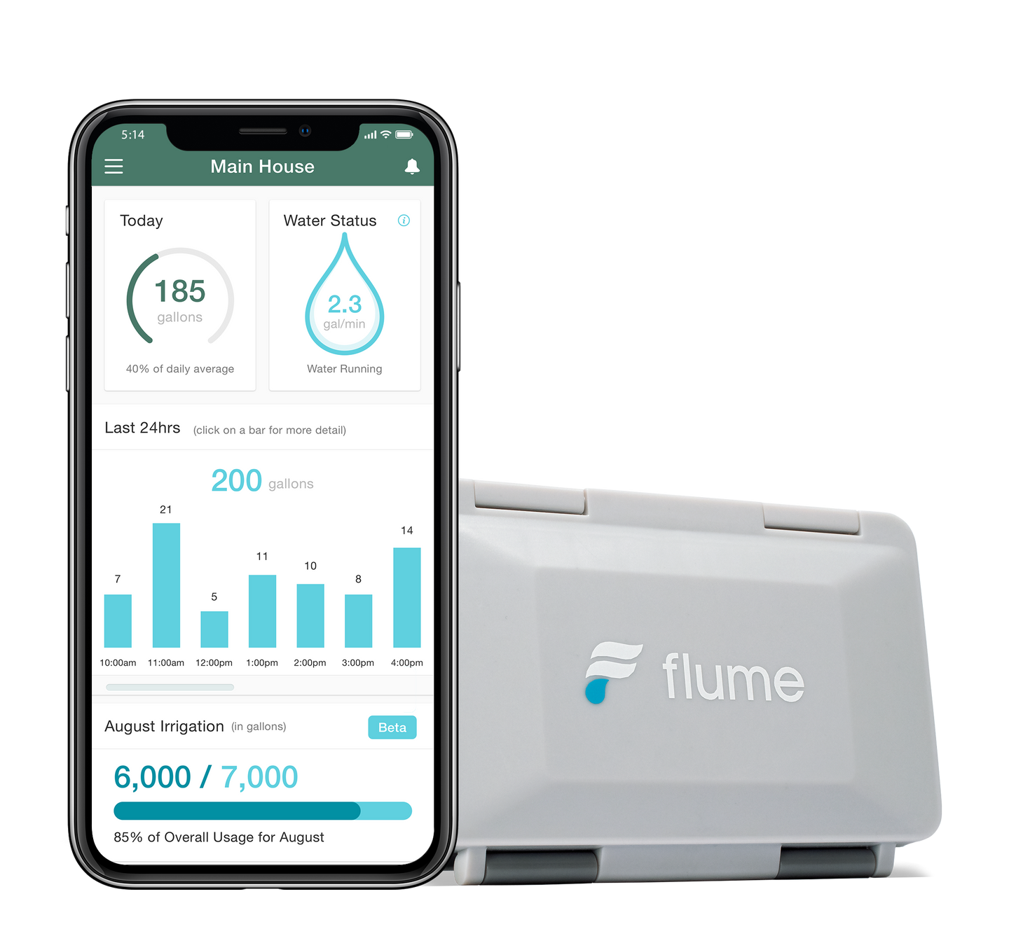 Flume 2 Smart Home Water Monitor